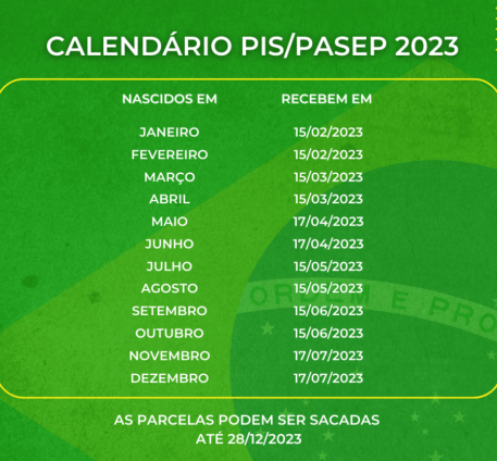 calendario-pis-pasep-2023
