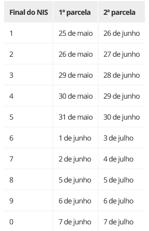 Calendário-13°-salário-INSS