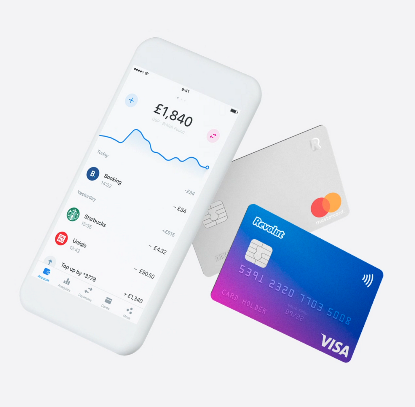 Revolut Mastercard - Exklusive Vorteile. - MoneyNews